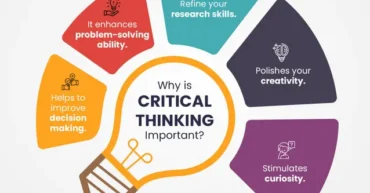 8316 – 604 Critical Thinking and Research Skills in Management