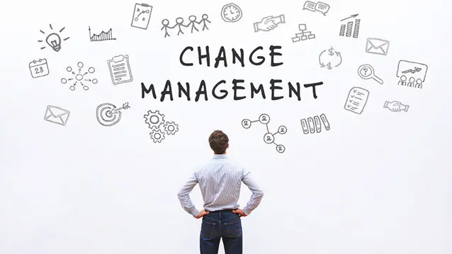 8316 – 701 Leading Change in Organisations